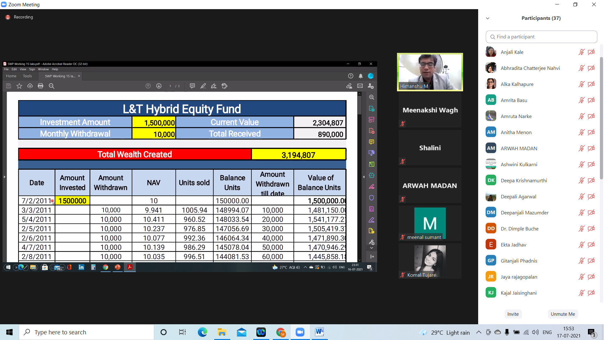 CFP Himanshu Mayne explaining the significance of SWP in retirement planning in an Industry Academia Interface - Mutual Funds Made Easy